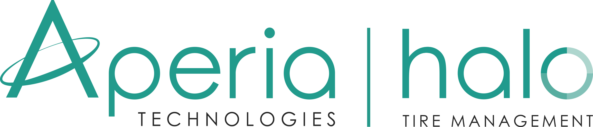 Aperia Technologies 