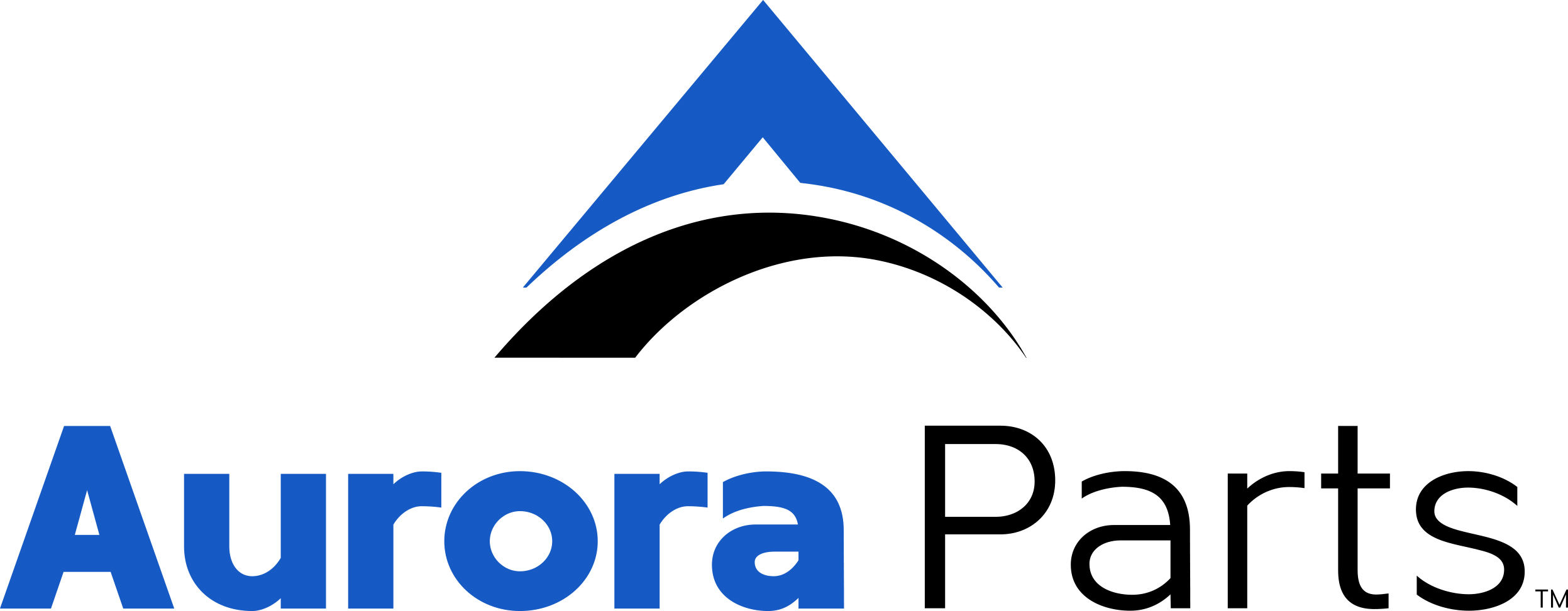 Aurora Parts